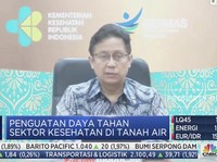 Muncul Virus Langya di China, Ini Respons Menkes Budi Gunadi