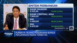 Tingkat Bunga Penjaminan LPS di Tengah Gejolak Global