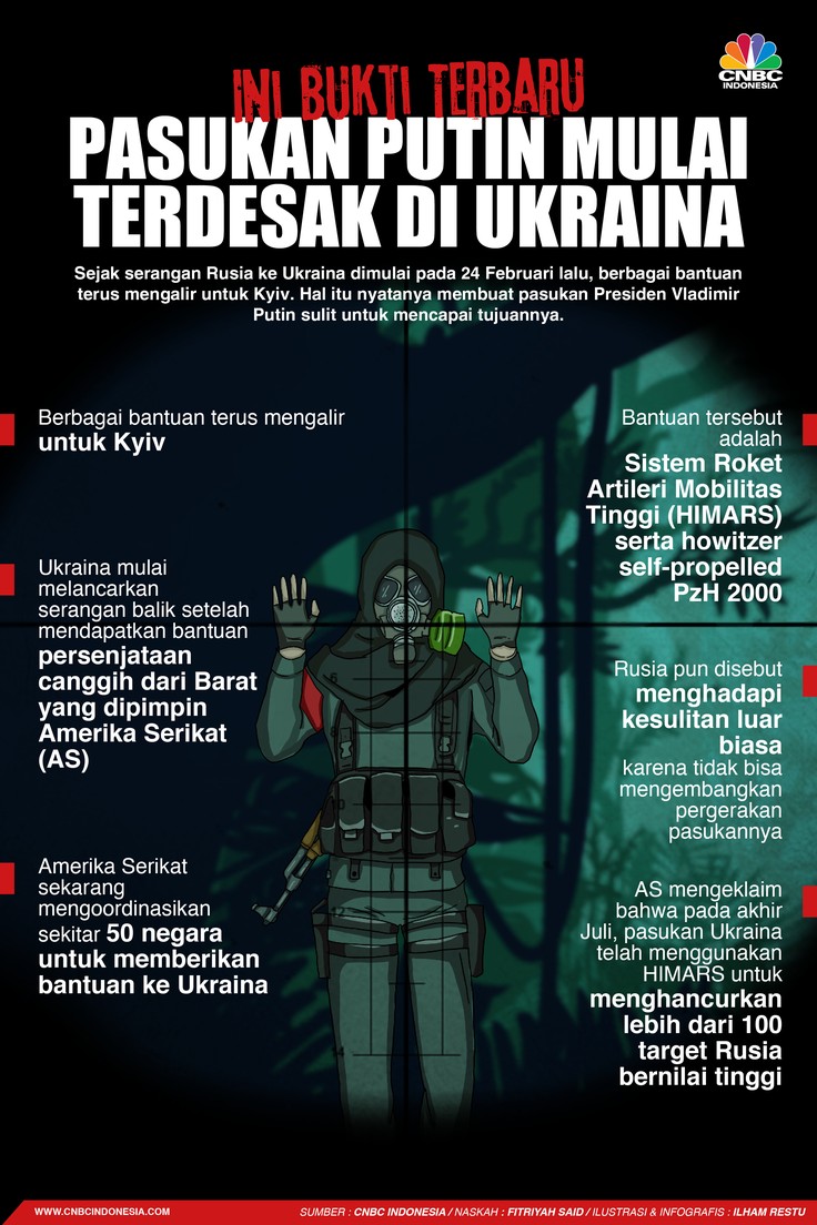 Ini Bukti Terbaru Pasukan Putin Mulai Terdesak di Ukraina Ini Bukti Terbaru Pasukan Putin Mulai Terdesak di Ukraina