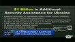 Terbesar, Biden Tambah Paket Bantuan Ukraina USD 1 Miliar