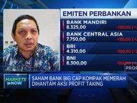 Dihantam Pofit Taking, Saham Bank Big Cap Kompak Memerah