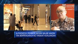 Hore, Industri Ritel Bergeliat Lagi