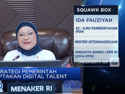 Ida Fauziyah & 9 Lompatan Kemnaker Hadapi Tantangan Global