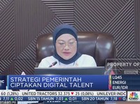 Jurus RI 'Perangi' Pengangguran: Subsidi Upah-Kartu Prakerja