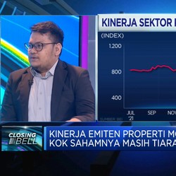 Kinerja Emiten Properti Moncer, Kok sahamnya Masih Tiarap?