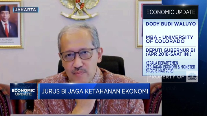 Pilihan Kebijakan Moneter BI Hadapi Inflasi & Jaga Rupiah (CNBC Indonesia TV)