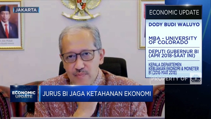 Pilihan Kebijakan Moneter BI Hadapi Inflasi & Jaga Rupiah (CNBC Indonesia TV) Pilihan Kebijakan Moneter BI Hadapi Inflasi & Jaga Rupiah (CNBC Indonesia TV)