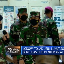 Jokowi Tolak Usul Luhut Soal Perwira TNI/Polri di Kementerian