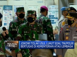 Jokowi Tolak Usul Luhut Soal Perwira TNI/Polri di Kementerian