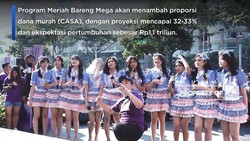 Undian Meriah Bareng Bank Mega
