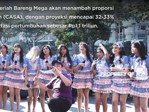 Undian Meriah Bareng Bank Mega