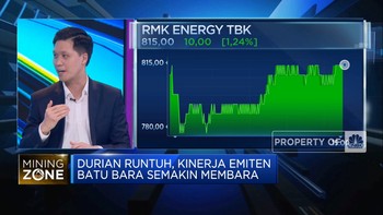 Dapet Durian Runtuh, Emiten Batu Bara Kian Membara