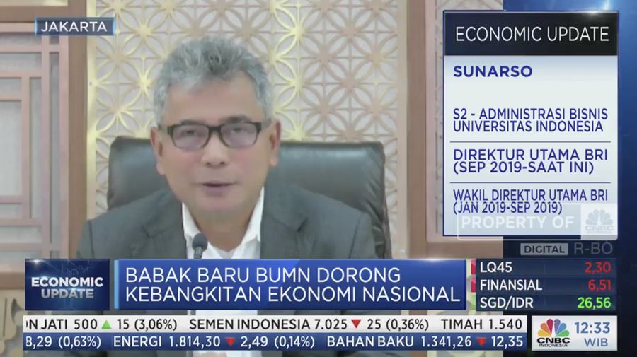 Direktur Utama BRI Sunarso