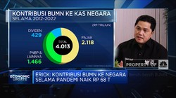 Erick Thohir Ungkap Ada Ancaman Bisnis BUMN di 2023, Apa Itu?