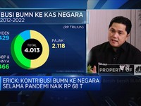 Erick Thohir Ungkap Ada Ancaman Bisnis BUMN di 2023, Apa Itu?
