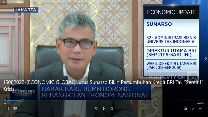 Jurus Sunarso Bikin Pertumbuhan Kredit BRI Tak Sensitif “Krisis”(CNBC Indonesia TV) Jurus Sunarso Bikin Pertumbuhan Kredit BRI Tak Sensitif “Krisis”(CNBC Indonesia TV)