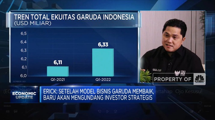 Selesaikan Persoalan Garuda, Erick Thohir: Bertahap & Ojo Kesusu! (CNBC Indonesia TV)