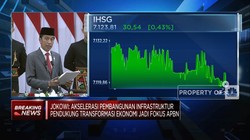 Di RAPBN 2023, Jokowi Siapkan Bansos Rp 479,1 Triliun