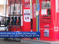 Impor BBM Melonjak, Tapi Pertalite Langka
