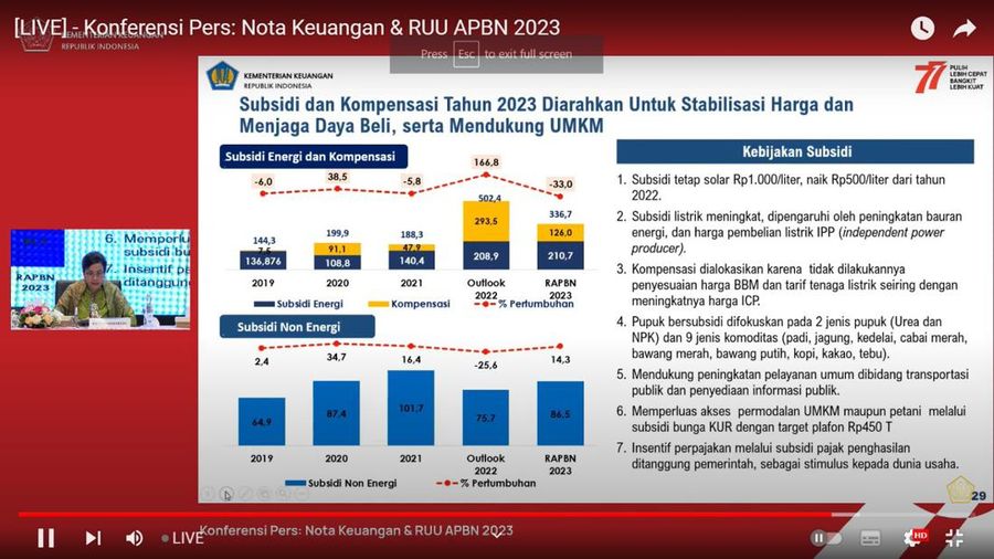 Menteri Keuangan Sri Mulyani Memberikan Keterangan Pers Mengenai Nota Keuangan dan Rancangan Anggaran Pendapatan dan Belanja Negara (RAPBN) 2023 (Tangkapan Layar Youtube Kemenkeu)