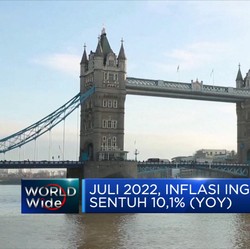 Duh! Inflasi Inggris Melonjak Lagi & Tembus 10,1% (yoy)