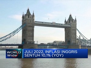 Duh! Inflasi Inggris Melonjak Lagi & Tembus 10,1% (yoy)