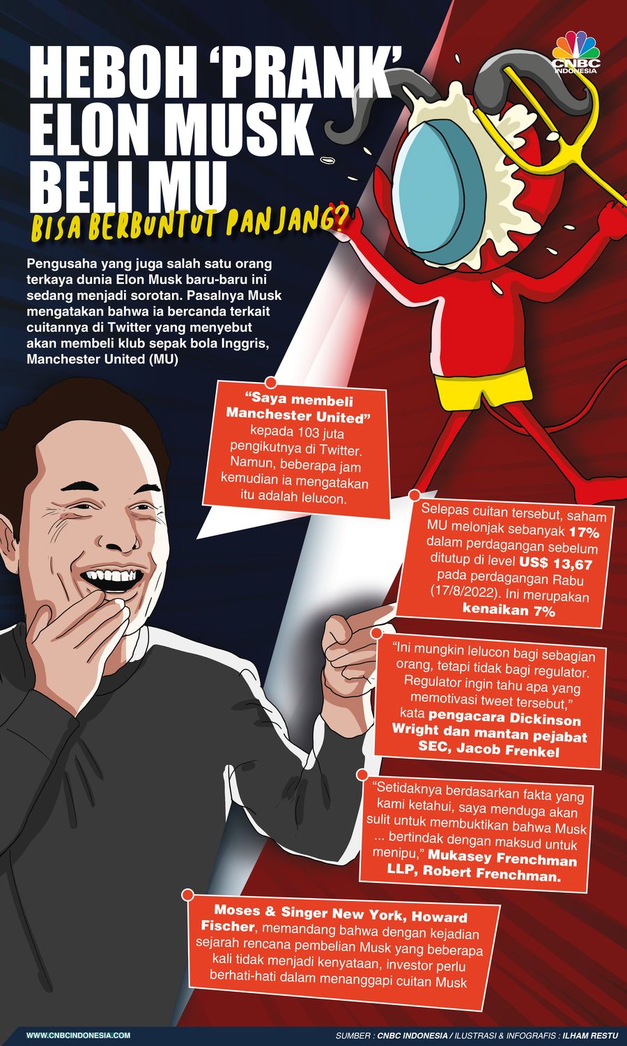 Heboh 'Prank' Elon Musk Beli MU, Bisa Berbuntut Panjang?