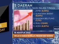 Inflasi Daerah Melejit, Hingga Inflasi Inggris Terus Meroket
