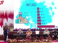 Masih Kuat Tahan Harga Pertalite? Jokowi Hitung Ulang APBN