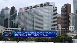 Waduh, Cash Flow Perusahaan Properti China Menyusut