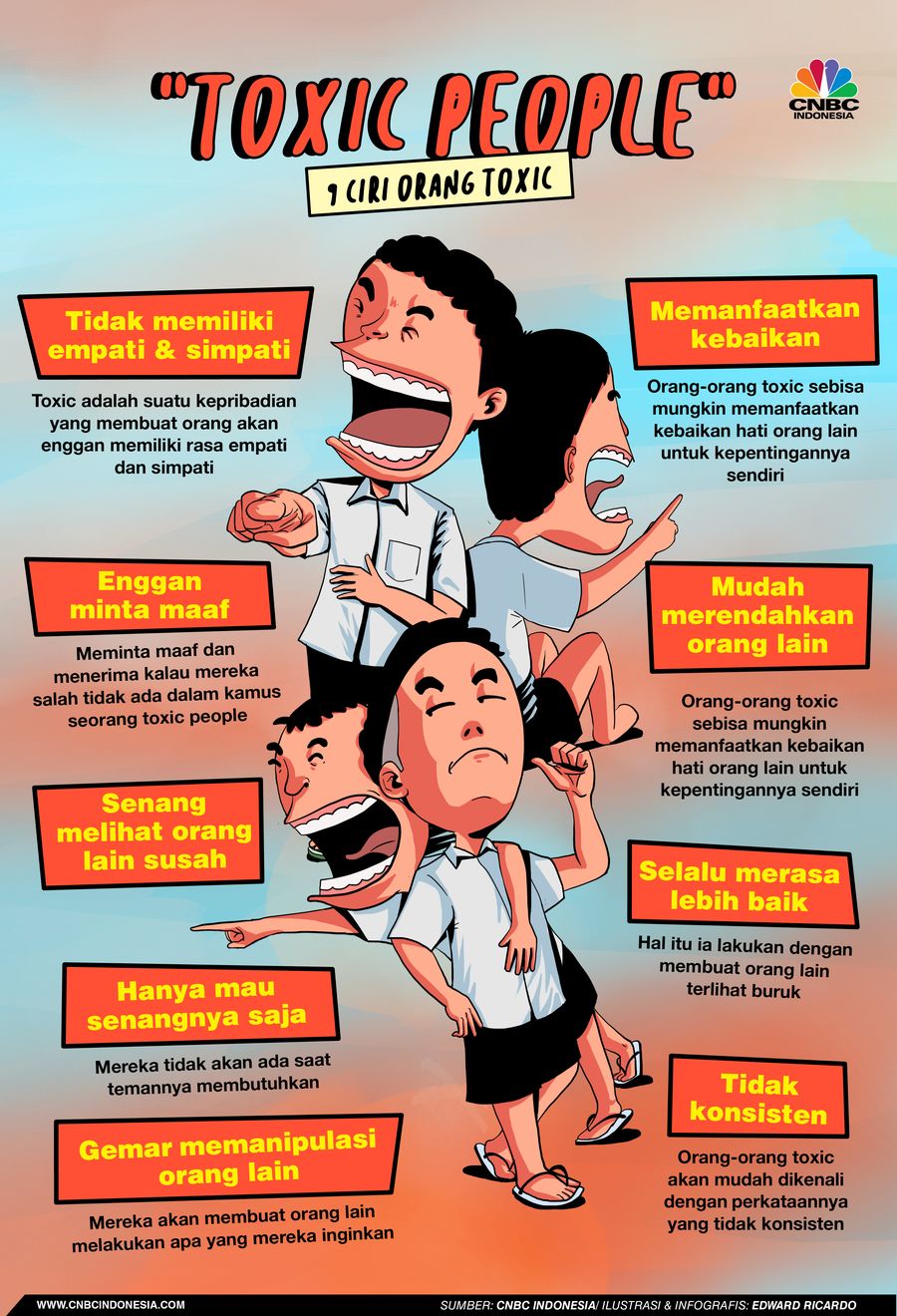 Infografis, Kenali, 9 Ciri Toxic People yang harus Anda Hindari Infografis, Kenali, 9 Ciri Toxic People yang harus Anda Hindari