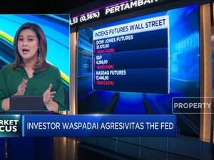 Market Focus: Waspada Agresivitas The Fed, IHSG Melemah