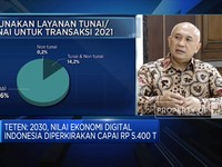 Aksi Nyata Kemenkop UKM Wujudkan UMKM Go Digital