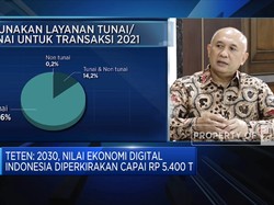 Aksi Nyata Kemenkop UKM Wujudkan UMKM Go Digital