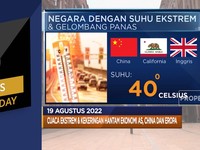 Neraca Indonesia Surplus Hingga Bank Turki Disebut Idiot