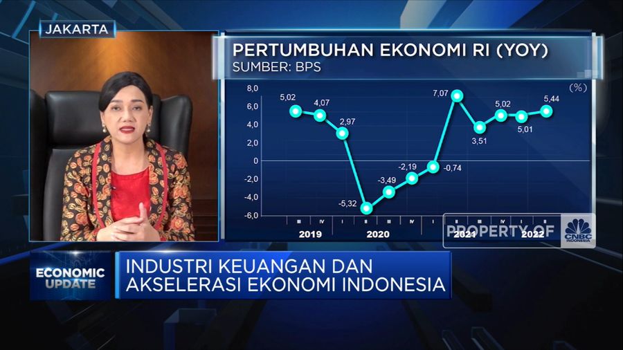 OJK & Upaya Mendorong Kontribusi Industri Jasa Keuangan  (CNBC Indonesia TV)