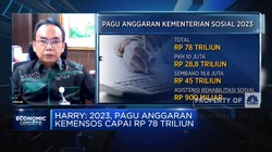 Salurkan Subsidi Tepat Sasaran, Kemensos Andalkan Data DTKS