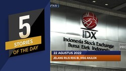 IHSG Anjlok, Hingga China Pangkas Suku Bunga Acuan
