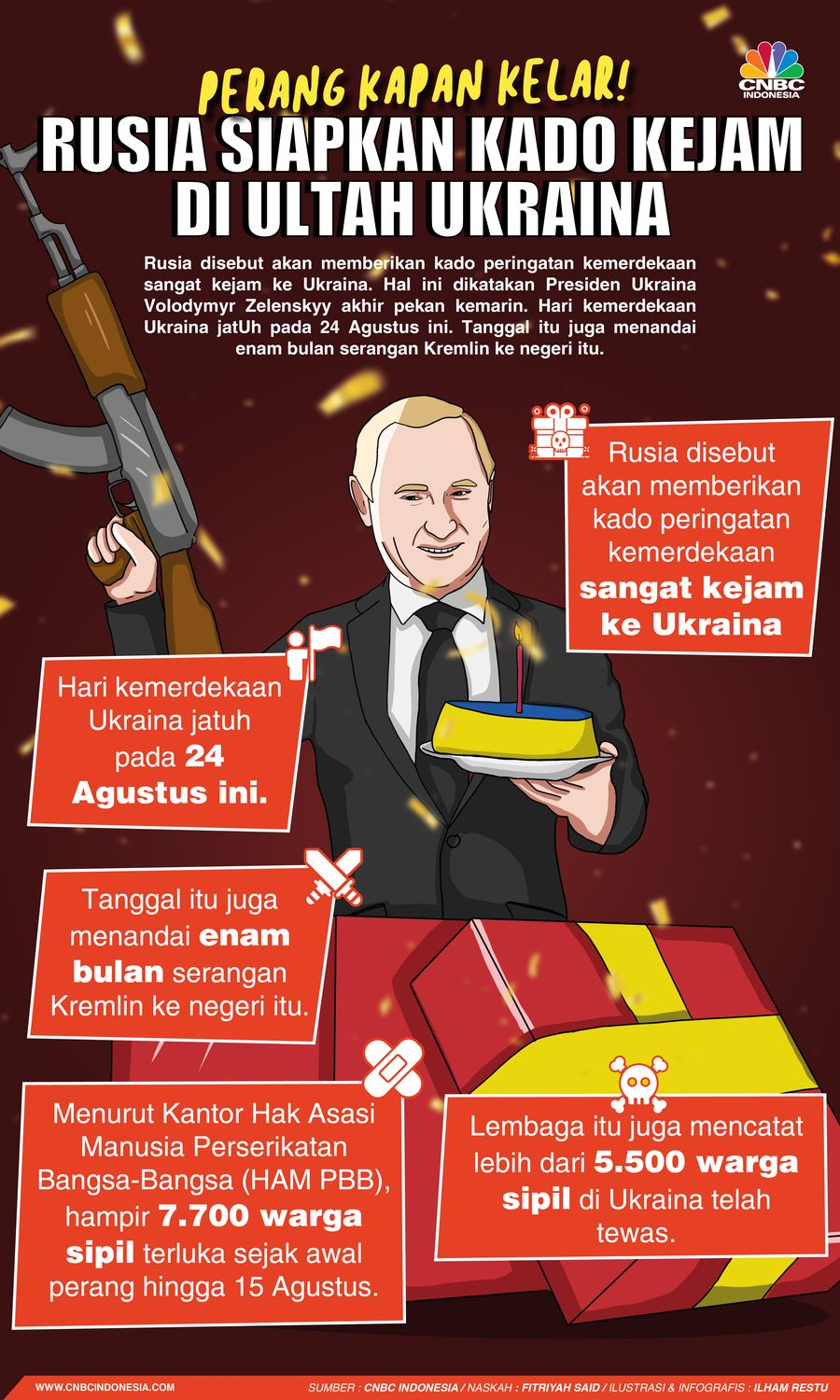 Perang Kapan Kelar! Rusia Siapkan Kado Kejam di Ultah Ukraina Perang Kapan Kelar! Rusia Siapkan Kado Kejam di Ultah Ukraina