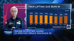 SKK Migas Ungkap Potensi Migas 9,7 Miliar Barel di 5 Wilayah