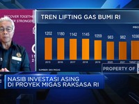 SKK Migas Ungkap Potensi Migas 9,7 Miliar Barel di 5 Wilayah