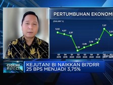 BI Naikkan Suku Bunga Acuan, Antisipasi BBM Naik?
