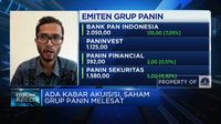 Kabar Akan Diakuisisi Sumitomo Mitsui, Saham PNBN Melesat