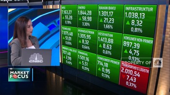 Market Focus: BI Beri Kejutan, IHSG Menghijau