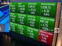Market Focus: BI Beri Kejutan, IHSG Menghijau