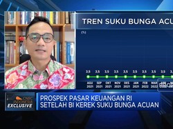 2 Jurus Investasi Avrist AM Hadapi Inflasi & Era Bunga Tinggi