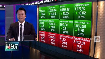 Market Focus: Normalisasi Bunga Acuan, IHSG Sulit ke 7.200