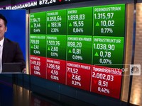Market Focus: Normalisasi Bunga Acuan, IHSG Sulit ke 7.200