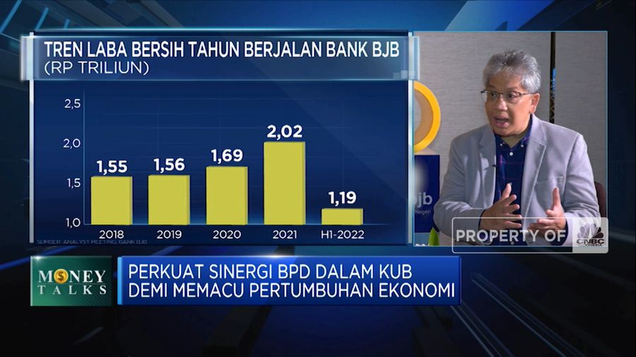 Misi Bank BJB Perkuat Sinergi Antar BPD Lewat KUB (CNBC Indonesia TV)