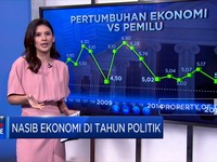 Menakar Ekonomi Jelang Hajatan Politik 2024